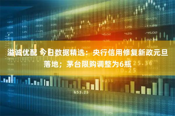 溢诚优配 今日数据精选：央行信用修复新政元旦落地；茅台限购调整为6瓶