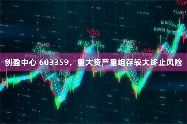 创盈中心 603359，重大资产重组存较大终止风险